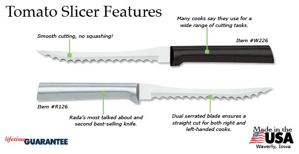 Feature sliced. Slicer Knife. Serrated Blades: ts90017. Spoon Knife Vegetable Peeler Flint.